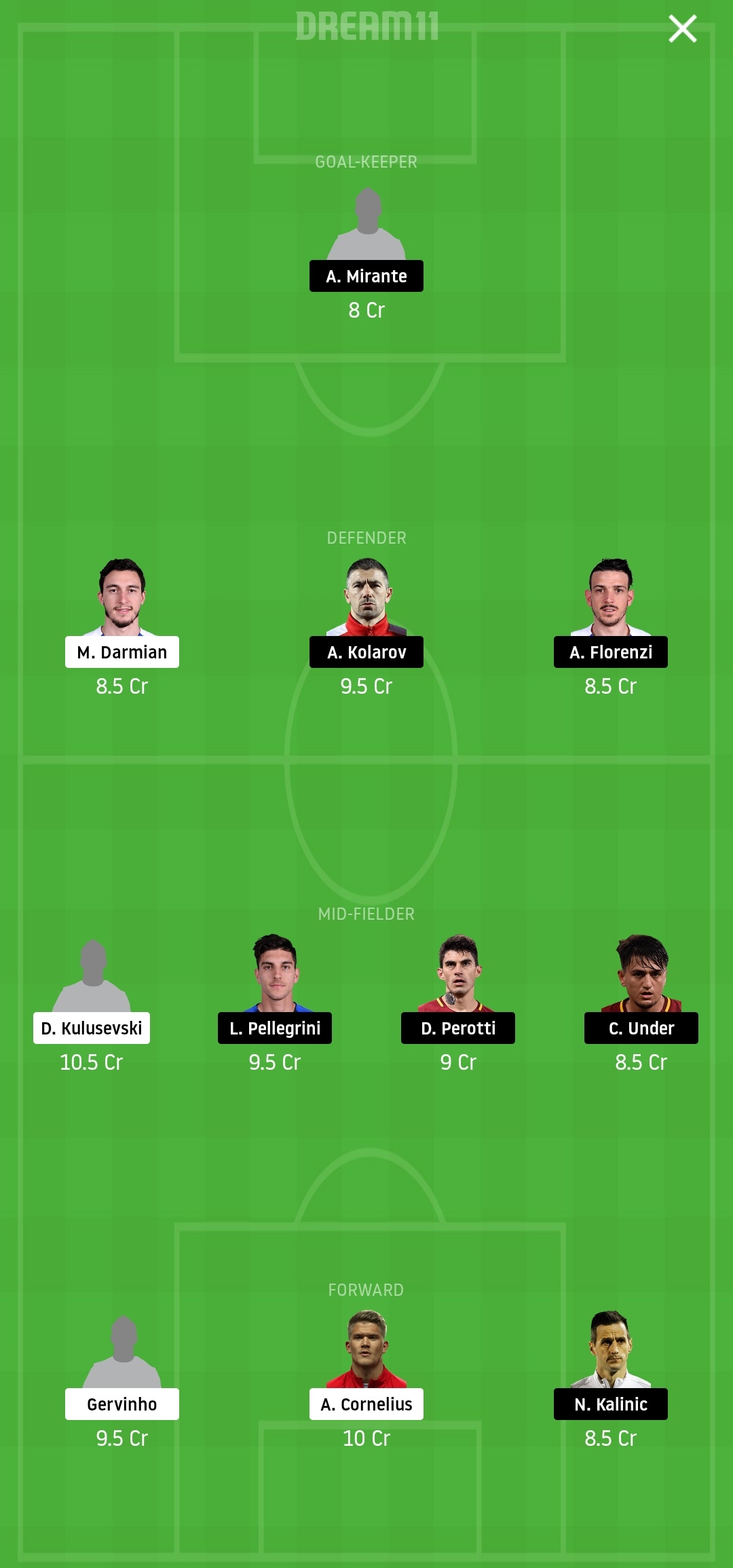 PAR VS ROM: Predicted Dream11 Team