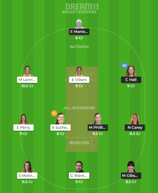 TAS-W vs VCT-W Dream11 Dream Team