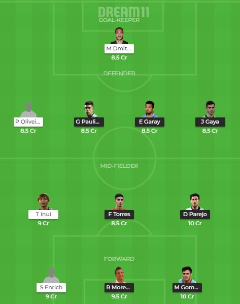 VAL vs EIB Predicted Dream11