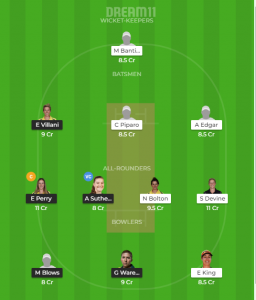 VCT-W vs WF-W Dream11 Team