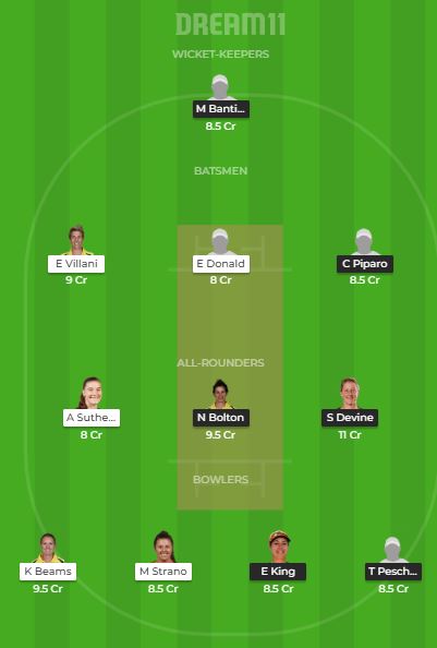 WF-W vs VCT-W Dream11 Dream Team
