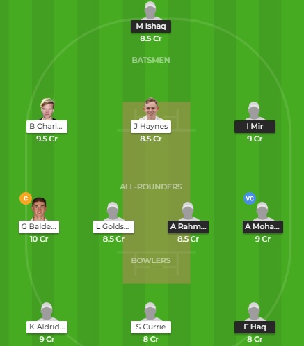AF-U19 vs EN-U19 Dream11 Team