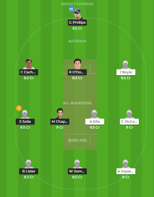 auk-vs-ctb-dream11