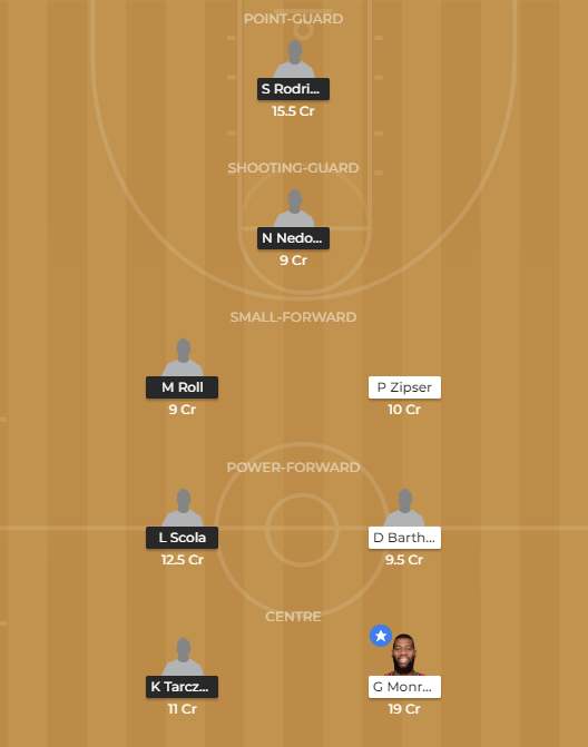 axe-vs-bay-dream11