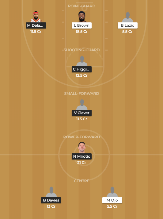 bar-vs-bel-dream11