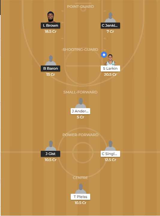 bel-vs-ana-dream11