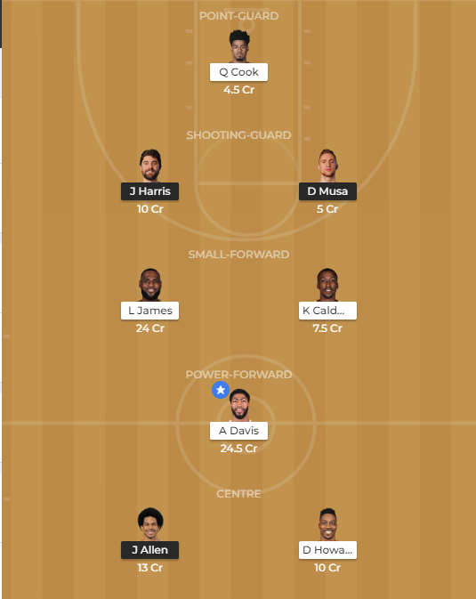 BKN vs LAL Dream11 Prediction, Live Score & Brooklyn Nets vs Los