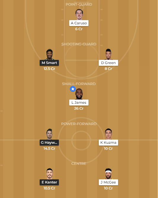 bos vs lal dream11