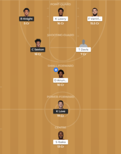 cle-vs-tor-dream11