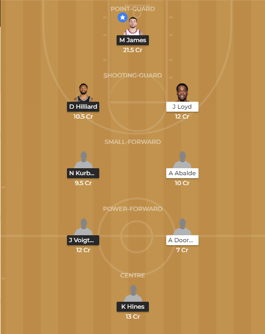 csk-vs-val-dream11