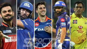 highest paid players in ipl
