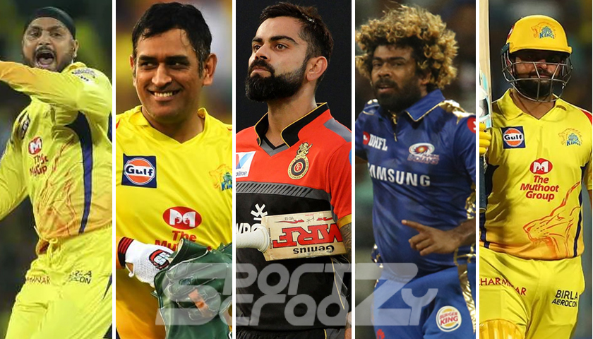 most retained players in ipl