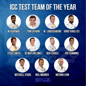 icc-test-team-of-the-year-2019