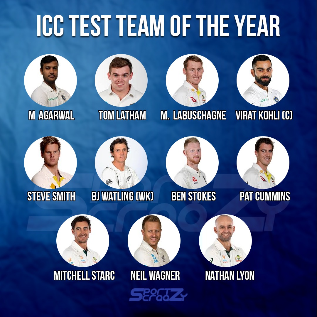 ICC announce Test Team of the Year with Virat Kohli as captain