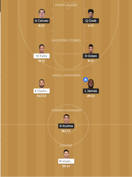 lal vs orl dream11
