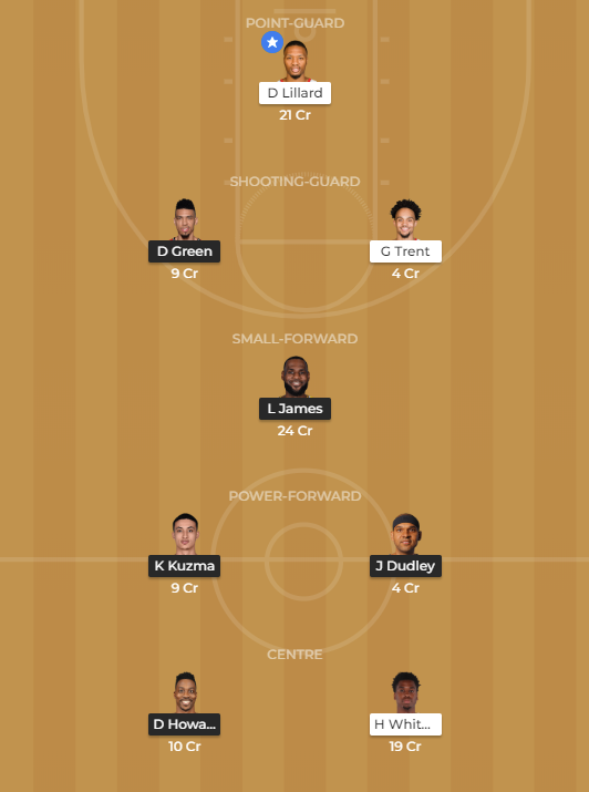 lal-vs-por-dream11