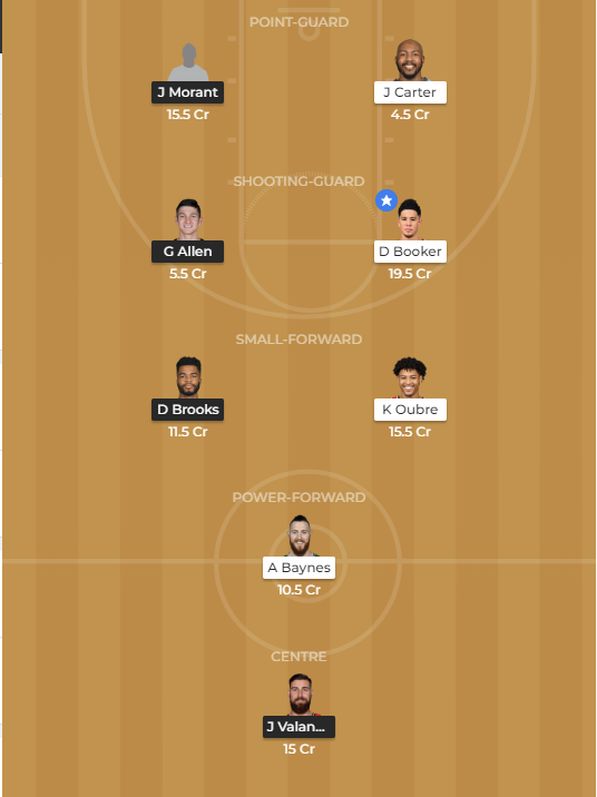 mem-vs-phx-dream11
