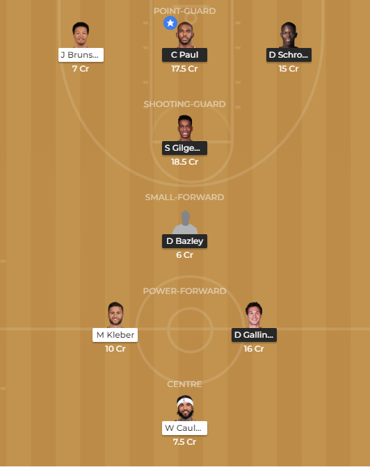 okc-vs-dal-dream11
