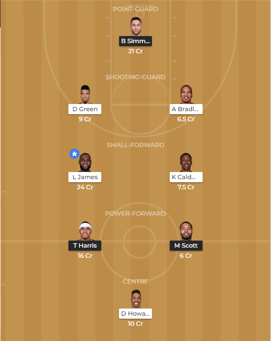 phi-vs-lal-dream11
