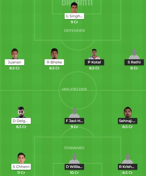 ATK Vs BFC Dream11 Prediction