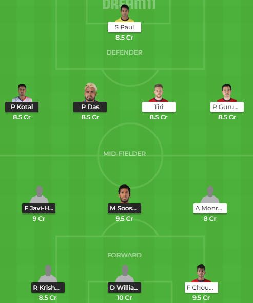ATK vs JFC Predicted Dream11