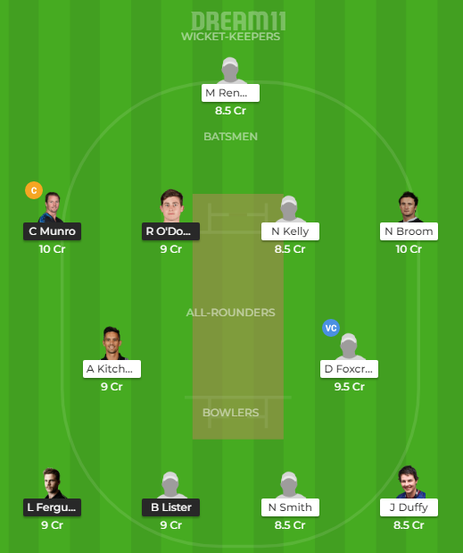 AUK vs OTG Dream11