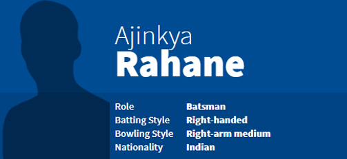 Ajinkya Rahane