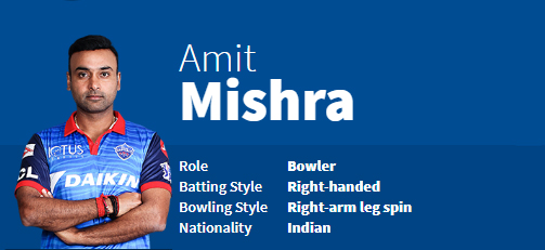 Amit Mishra
