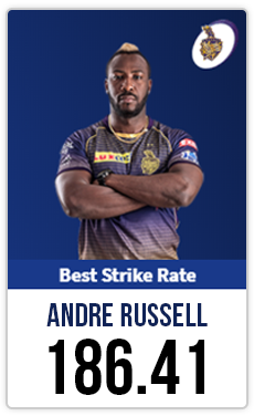 Andre Russell new