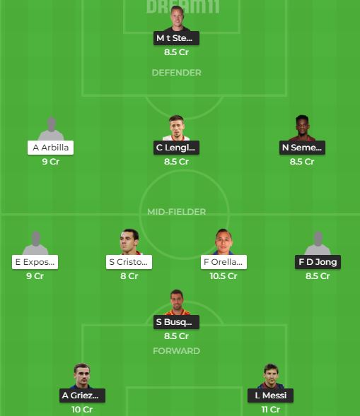 BAR vs EIB Dream11 Prediction
