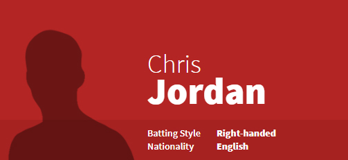 Chris jordan