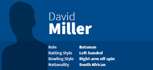 David Miller