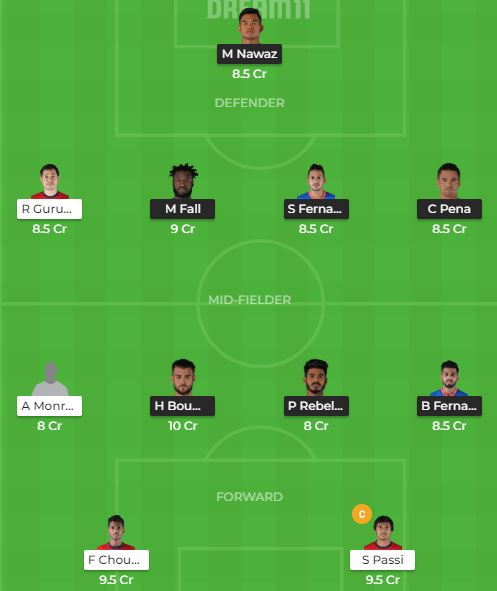 FCG vs JFC Dream11 Prediction