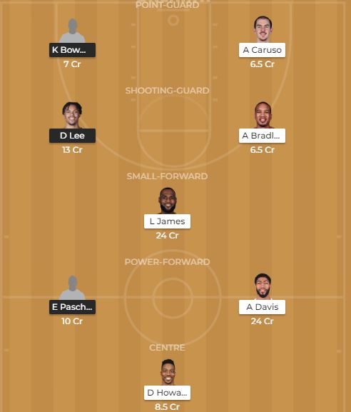 GSW vs LAL Dream11 Prediction