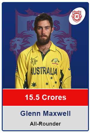 Glenn Maxwell