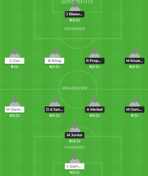HRA VS FTS Predicted Dream11