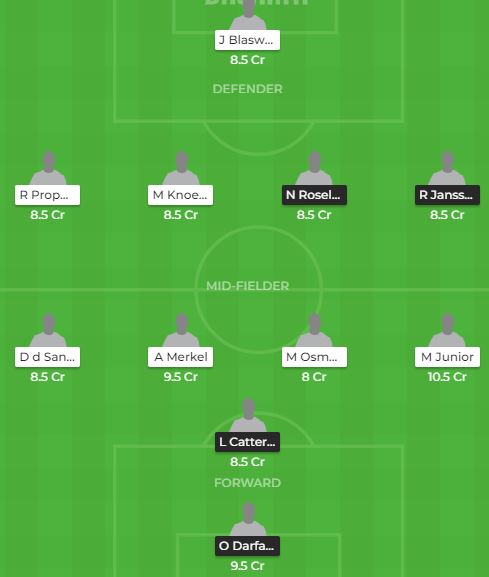 HRA vs VNO Dream11 Prediction