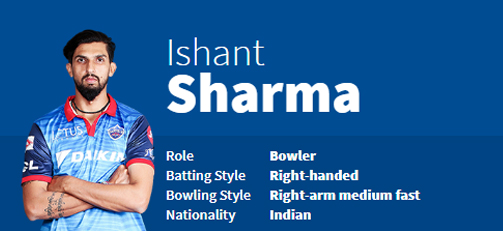 Ishant Sharma