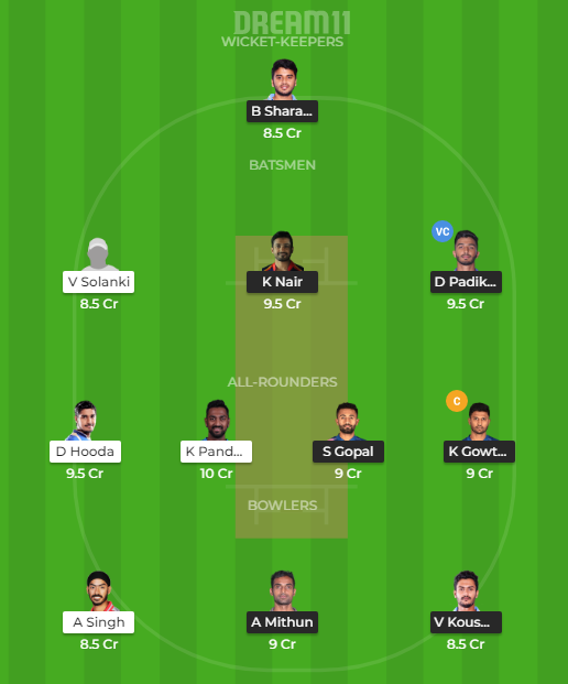 KAR vs BRD Dream11