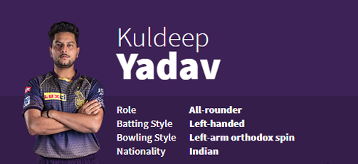 Kuldeep Yadav