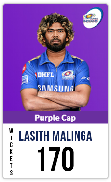 Lasith Malinga