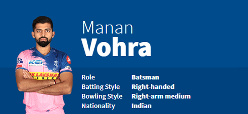 Manan Vohra