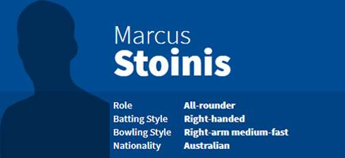 Marcus stoinis