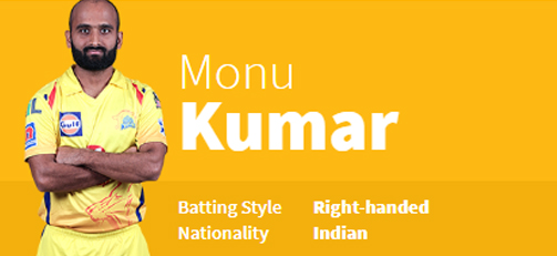 Monu Kumar