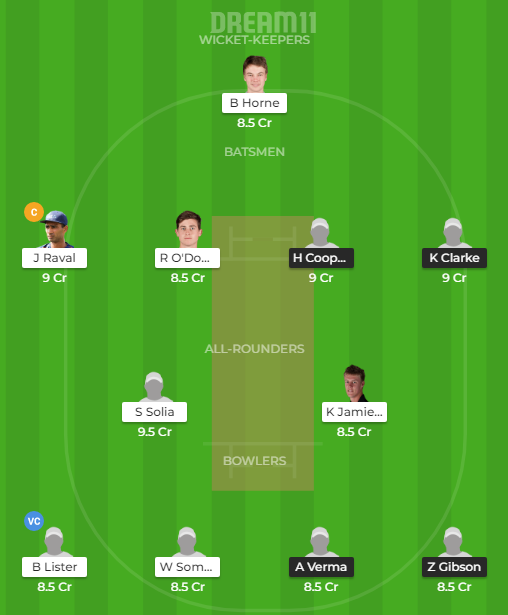 NK vs AUK Dream11 Dream