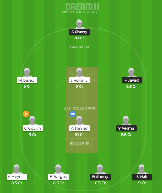 OMN-W vs GR-W Dream11