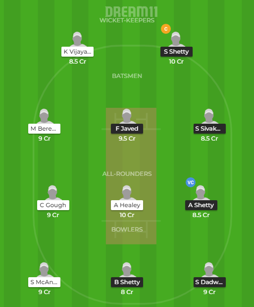 OMN-W vs GR-W Dream11