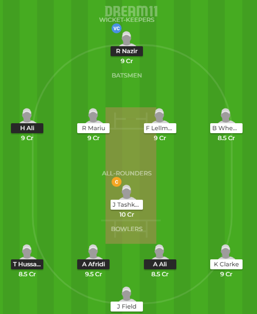 PK-U19 vs NZ-U19 Dream11 