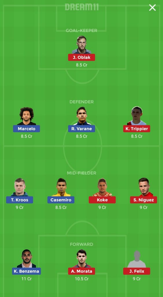 RM vs ATL Predicted Dream11 Team