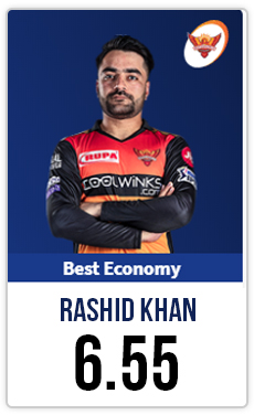 Rashid Khan